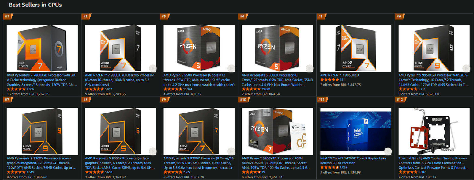 Gráfico mostrando os CPUs AMD Ryzen mais vendidos no mercado